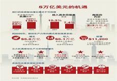 如何抓住网络诈骗犯