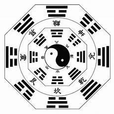 周易乾卦原文
